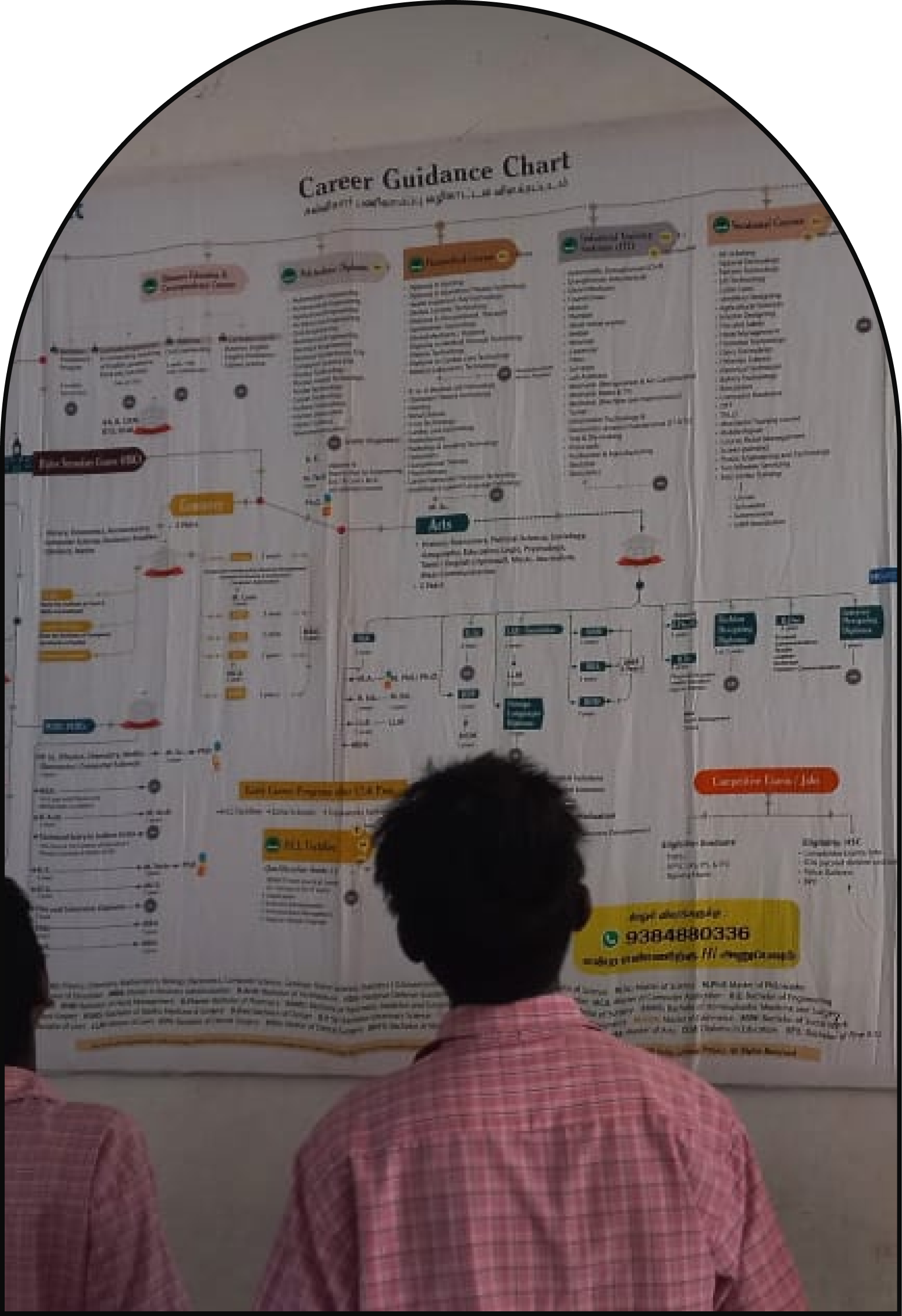 Enrollment & Retention (8)