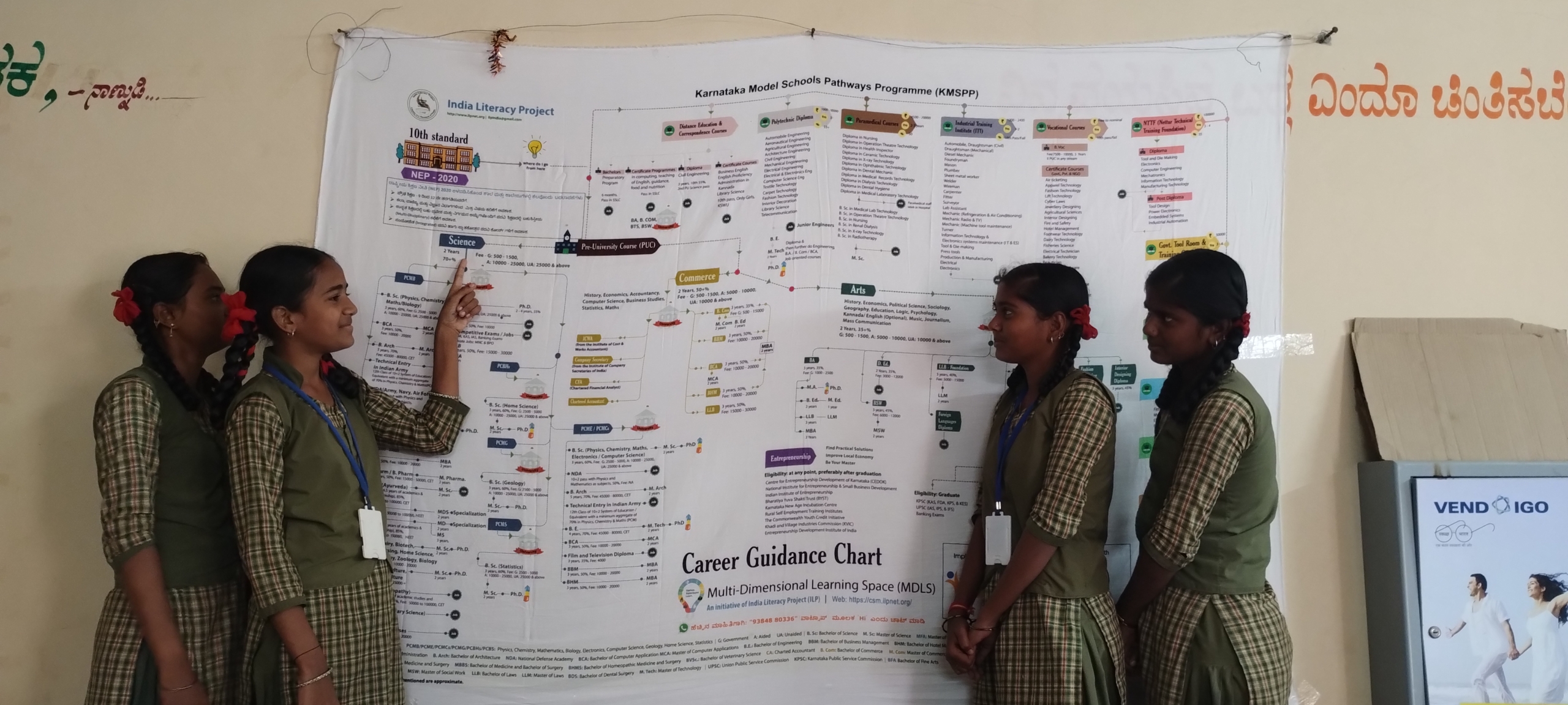 Students at a career guidance session exploring career charts